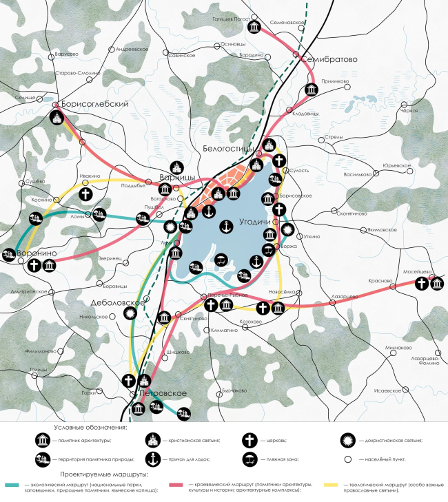 ������������� ������� ��������. ��������� ������ ����� ���������. ��������������������� � ������������� �������� � ������������ �������