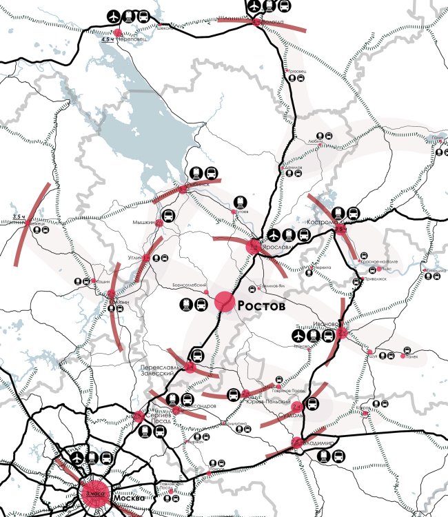 ������������� ������� ��������. ��������� ������ ����� ���������. ����� ����������� ������