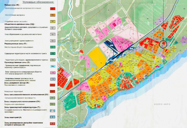 ������������� ������� ��������. ��������� ������ ����� ���������. ����������� ���� �������