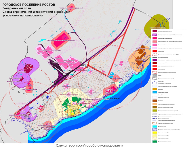 ������������� ������� ��������. ��������� ������ ����� ���������. ��������� ���������