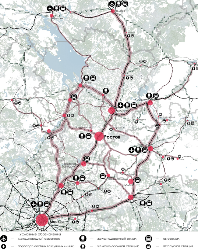 ������������� ������� ��������. ��������� ������ ����� ���������. ������ � ������������ ���� �������������� �������� �������� ������