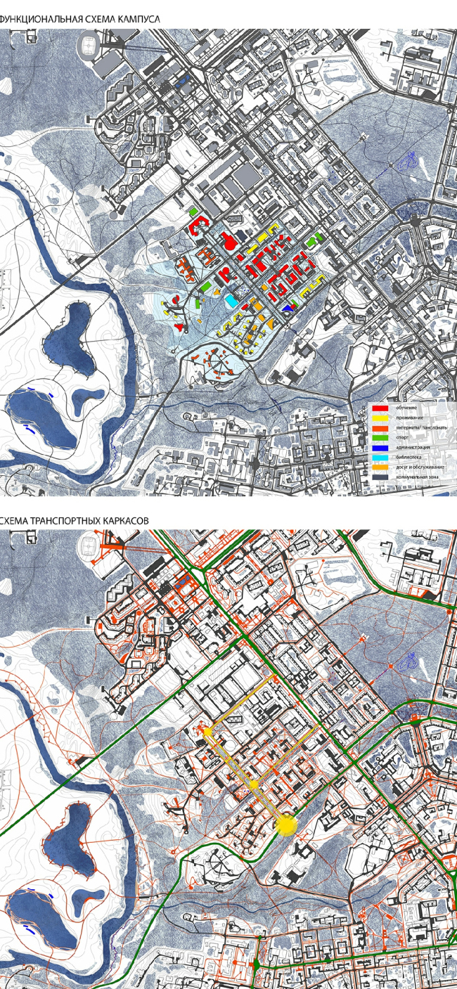 ��������������� ������ � ��������. ��������� ������ ��������� ��������. �������������� � ������������ �����
