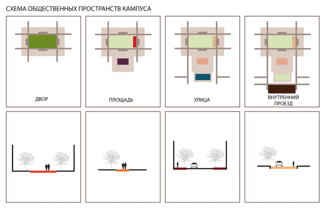 ��������������� ������ � ��������. ��������� ������ ��������� ��������. ����� ������������ �����������