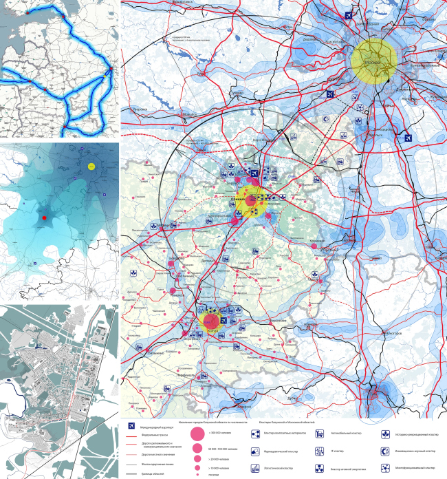 ��������������� ������ � ��������. ��������� ������ ��������� ��������. ������������ � �������������� �����
