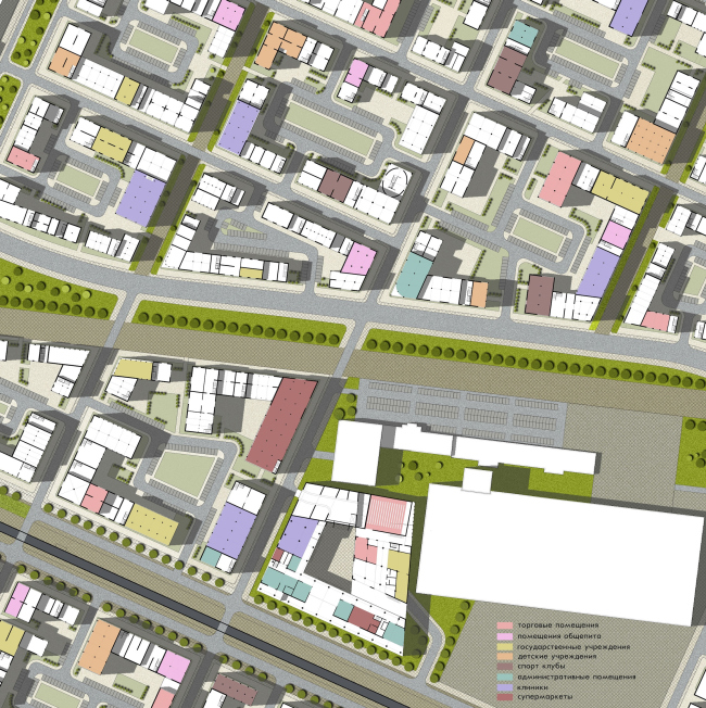 ������������� ������ ������. ��������� ������ ����� ��������. �������� ������������ �����