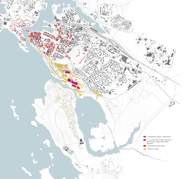 ������������� ������ ������. ��������� ������ ����� ��������. ������� ����