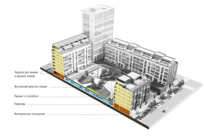 �������� ���������� � ��������. ������ ������ �����. ������, 2016 � ������������� ���� �������