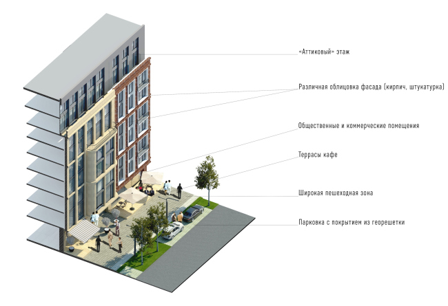 �������� ���������� � ��������. ����� ������ �����. ������, 2016 � ������������� ���� �������