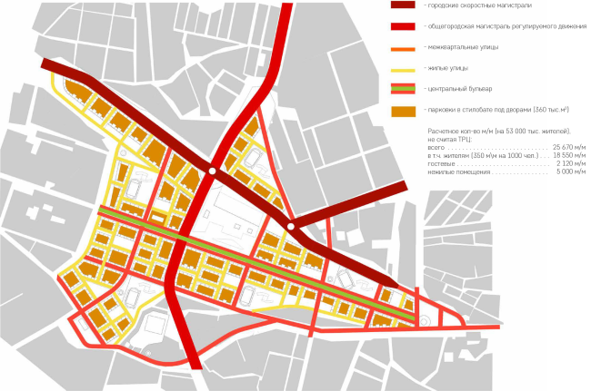 �������� ���������� � ��������. �������� �����. ������, 2016 � ������������� ���� �������