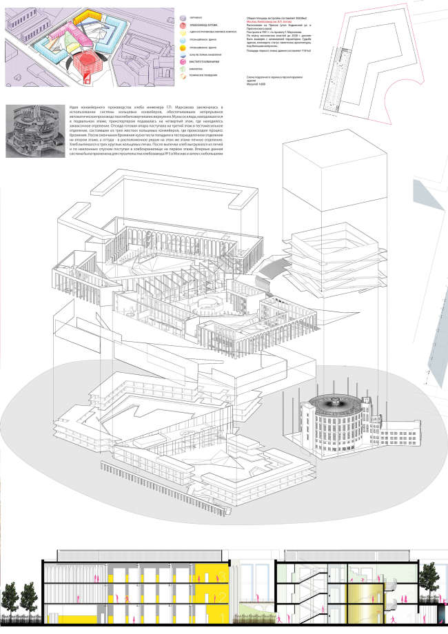 ��������� ����������� ��. ������ � ������. ��������� ������ ��������� ���������, �����������. �������������� �����, ������. ������, 2016