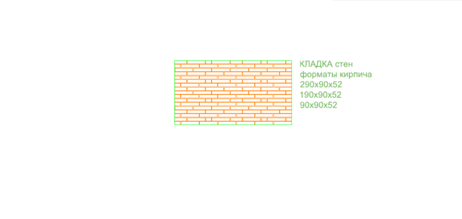 ��� ������. �������� ������ � ������ ������