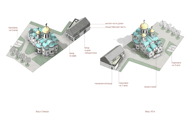 ������ �������� ����������� ������ � ����������. ������� 1.  ��� � �������� ������ � ��������� ��������. �����