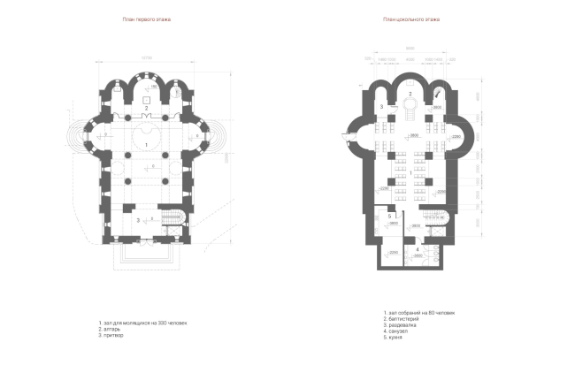 ������ �������� ����������� ������ � ����������. ������� 2. ����� � ��������� ��������. �����