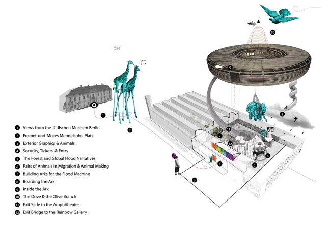 ��������� ������� ���������� � ��������� �������� ����� � �������. Photo Credit: Olson Kundig