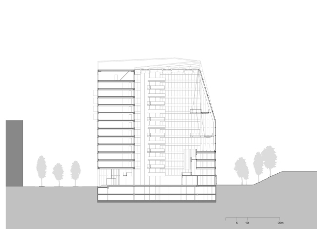 ������� ������ The Edge � PLP Architecture