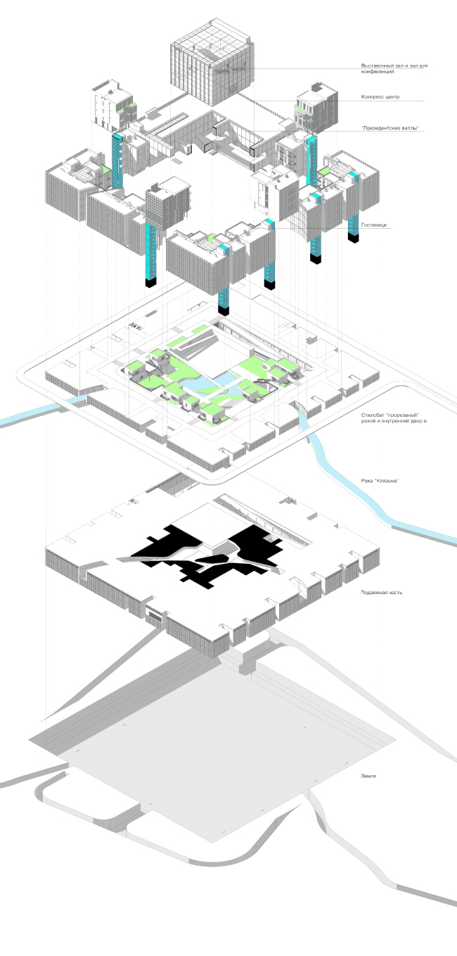 ����� ����������� ��������� � �����������. ��������� ������
������� ��������