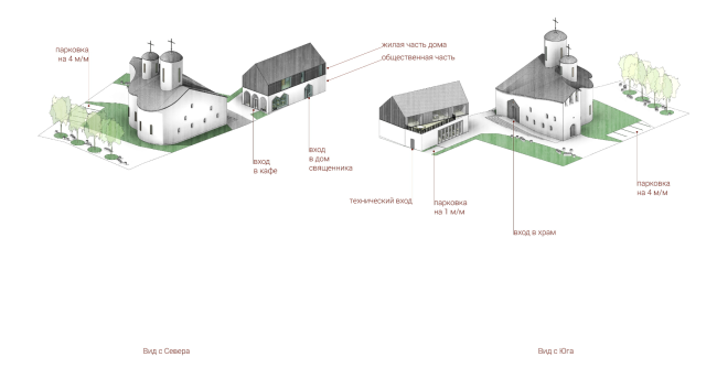 ������ �������� ����������� ������ � ����������. 2 �������. ��� � �������� ������ � ������ �������. �� ����������� �����