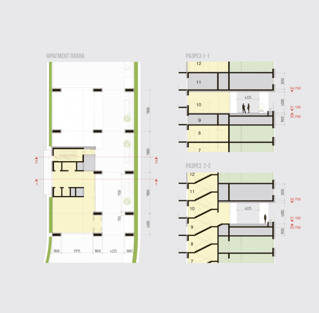 ������������������� ����� �������� �� ���������� ������ ������������. �������� �����. ������, 2015 � �� ������ ������� � ��������