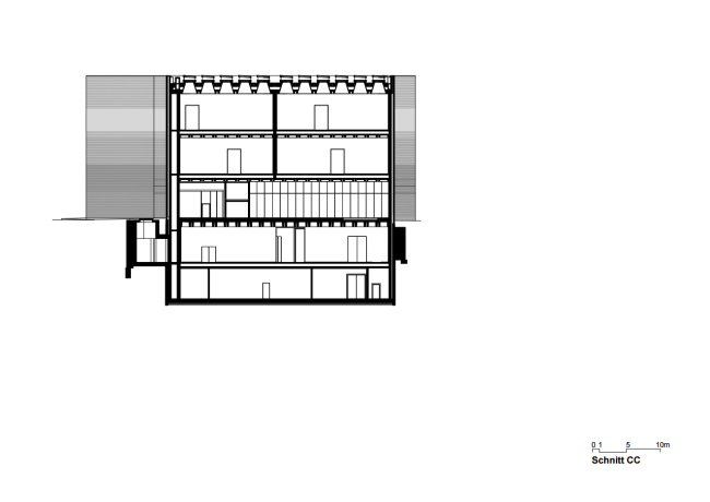 Kunstmuseum Basel. ����� ������. ������. Christ & Gantenbein