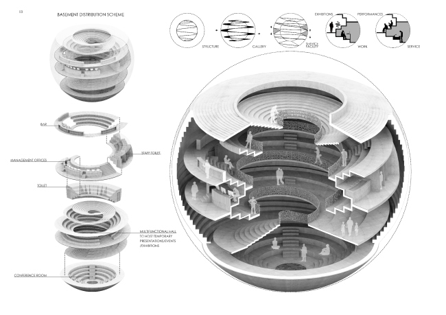       .  ,  ,  ,  . 
   ()  Bee Breeders Architecture Competitions