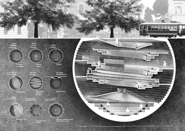 Проект культурного центра из бетона в Риме. Сергей Коробков, Алексей Якушев, Евгений Коробской, Андрей Цыплаков. 
Проектный институт «Арена» (Россия) © Bee Breeders Architecture Competitions