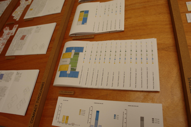 ���������� ��������� ������ � ��� ������� � ���� �������