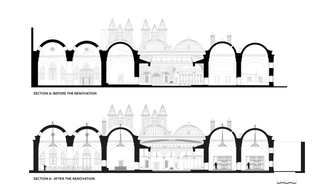 ���������� ������ � ����������� � Tabanlıoğlu Architects
