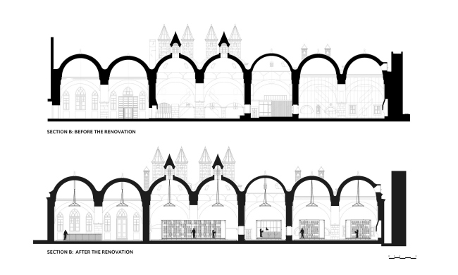 ���������� ������ � ����������� � Tabanlıoğlu Architects