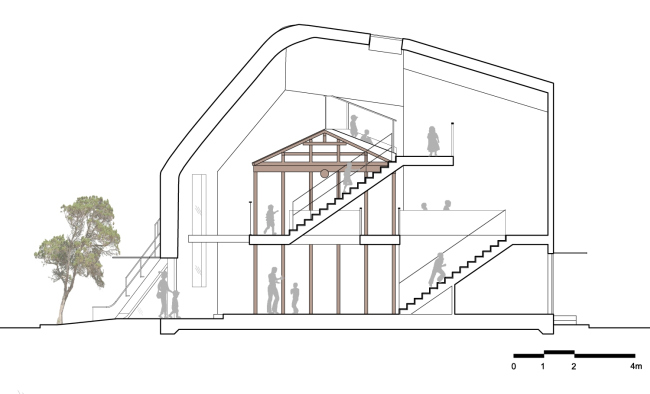 ������� ��� Clover House � MAD Architects