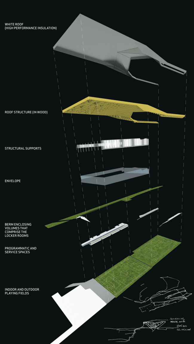 ���������� ������� �������� � Saucier + Perrotte architectes / HCMA architects