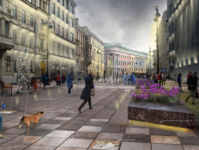 ��������� ��������������� ������� ������� �����. ������: ��������� �����, �������� ��������, ��������� �������