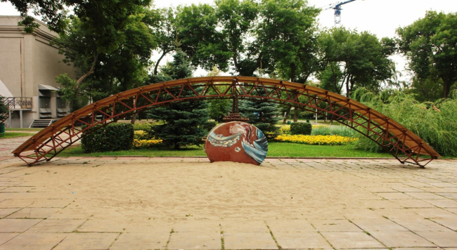 ������ ���������� ������. �����������: ������� ������, ���� ������, ����� ���������, ��������� �������. ������������� ���������� ����������� ���������
