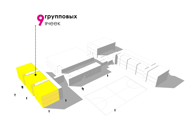 The inside infrastructure of the Academy of Modern Education on the territory of "Comfort Town" residential area. The kindergarten unit. Construction, 2014  Archimatika