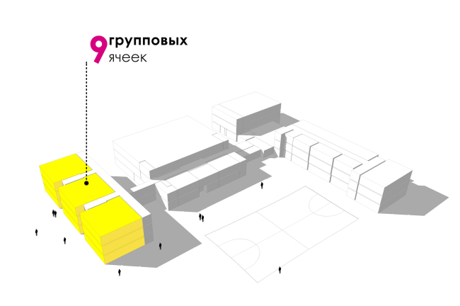 The inside infrastructure of the Academy of Modern Education on the territory of "Comfort Town" residential area. The kindergarten unit. Construction, 2014 � Archimatika