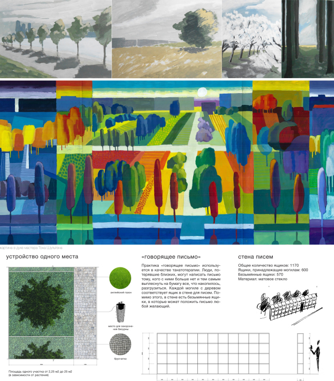 �����������. �������� ��� ������������ ������������. ����� ���������, �����, ������ ����� ���������