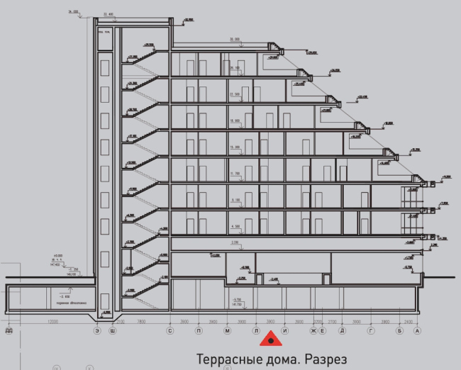 ����� �������� ������������ ������� ���������. ���������. ��������� ����. ������ � �������������