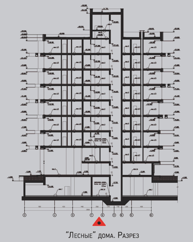 ����� �������� ������������ ������� ���������. ���������. 
������� ����. ������ � �������������