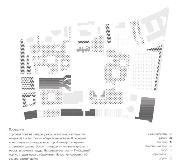 �������� �������. ��������� ������ ������ �������. ��������� ������������: ������� �������. �������, 2016