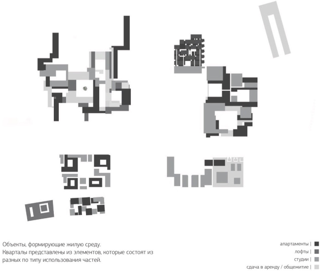 �������� �������. ��������� ������ ������ �������. ��������� ������������: ������� �������. �������, 2016