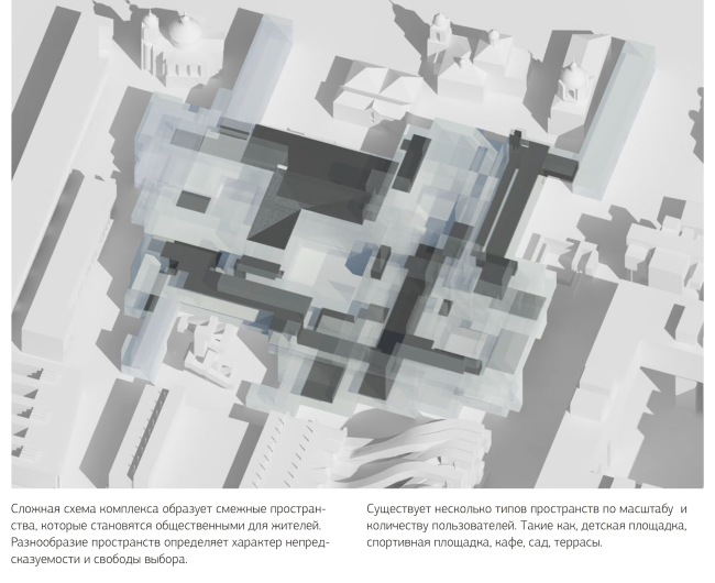 �������� �������. ��������� ������ ������ �������. ��������� ������������: ������� �������. �������, 2016