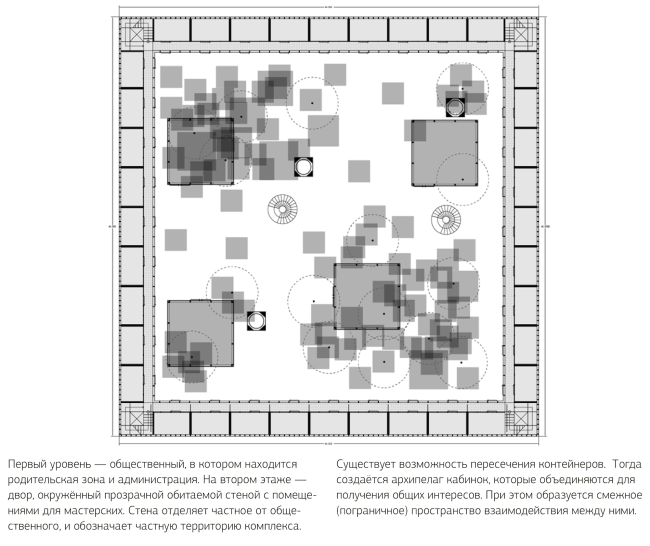 �������� �������. ��������� ������ ������ �������. ��������� ������������: ������� �������. �������, 2016