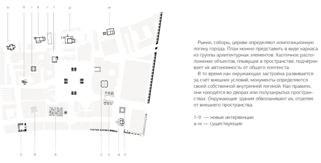 Антипарк Зарядье. Дипломный проект Сергея Турчина. Дипломный руководитель: Дмитрий Самодов. МИИГАиК, 2016 Антипарк Зарядье. Дипломный проект Сергея Турчина. Дипломный руководитель: Дмитрий Самодов. МИИГАиК, 2016