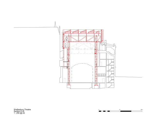 ����� ��������� � ������������� � Bennetts Associates