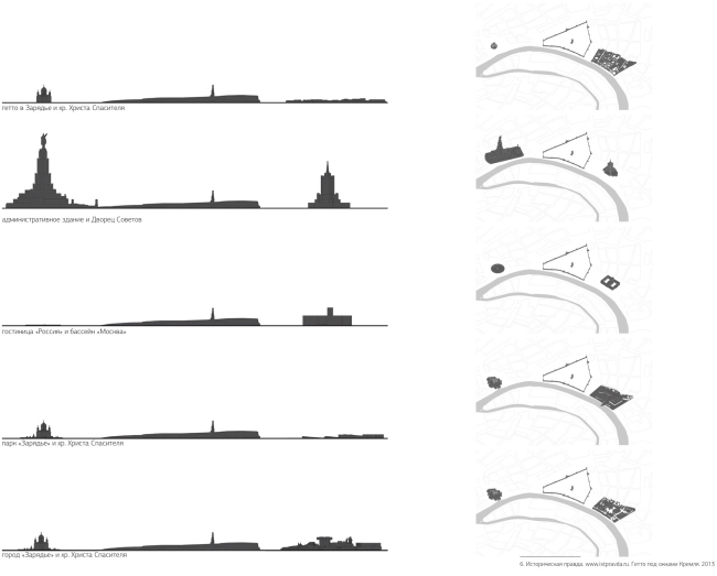 �������� �������. ��������� ������ ������ �������. ��������� ������������: ������� �������. �������, 2016