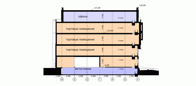 Shopping and office center "Mercury". Section view. Project, 2016  Arkhstroydesign
