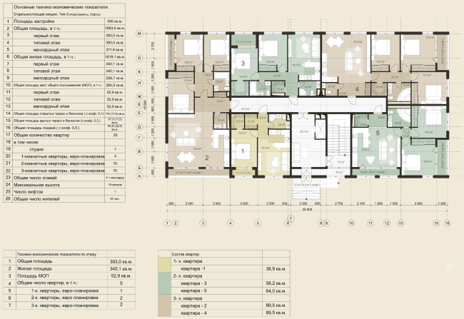 Residential area in Pushkin. Plan of the first floor (a separately standing residential section). Project, 2016  Arkhstroydesign ASD