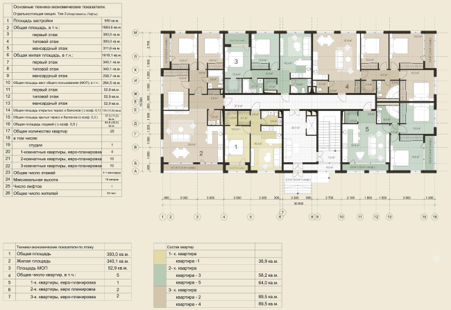 Residential area in Pushkin. Plan of the first floor (a separately standing residential section). Project, 2016 � Arkhstroydesign ASD