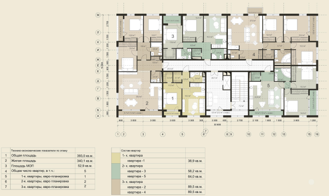 Residential area in Pushkin. Plan of the typical floor (a separately standing residential section). Project, 2016 � Arkhstroydesign ASD