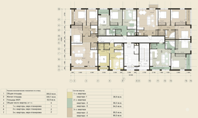 Residential area in Pushkin. Plan of the typical floor (a separately standing residential section). Project, 2016  Arkhstroydesign ASD