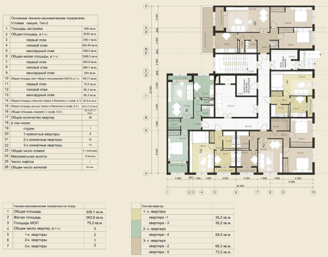 Residential area in Pushkin. Plan of the first floor (a corner residential section). Project, 2016 � Arkhstroydesign ASD